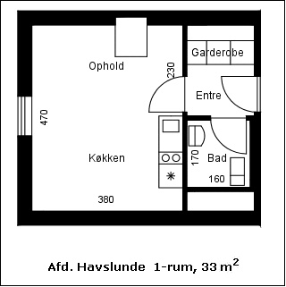 Havslunde