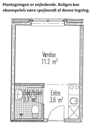 Industri – og Håndværkerkollegiet