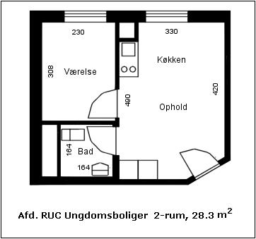 Filosofparken (tidl. RUC Ungdomsboliger)