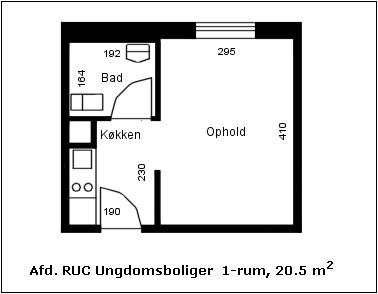 Filosofparken (tidl. RUC Ungdomsboliger)