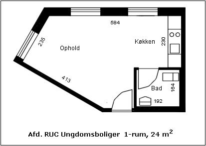 RUC Ungdomsboliger